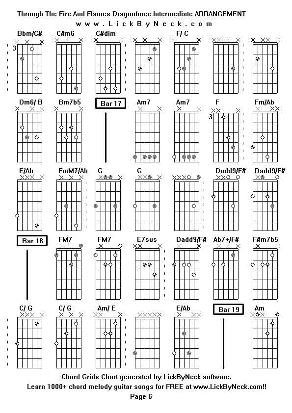 Chord Grids Chart of chord melody fingerstyle guitar song-Through The Fire And Flames-Dragonforce-Intermediate ARRANGEMENT,generated by LickByNeck software.